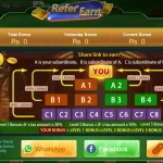Bonuses on the 3 Patti Crown